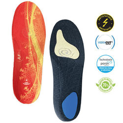 Semelles SAFETY WARM POITIERS
